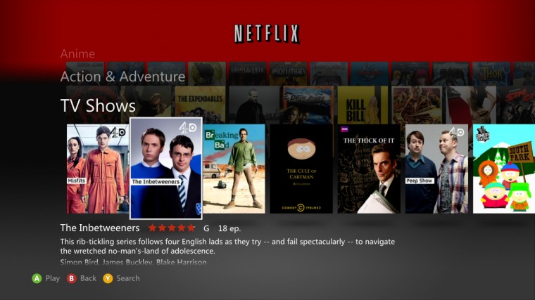 Netflix – How to live the American Dream and get the US library in the ...
